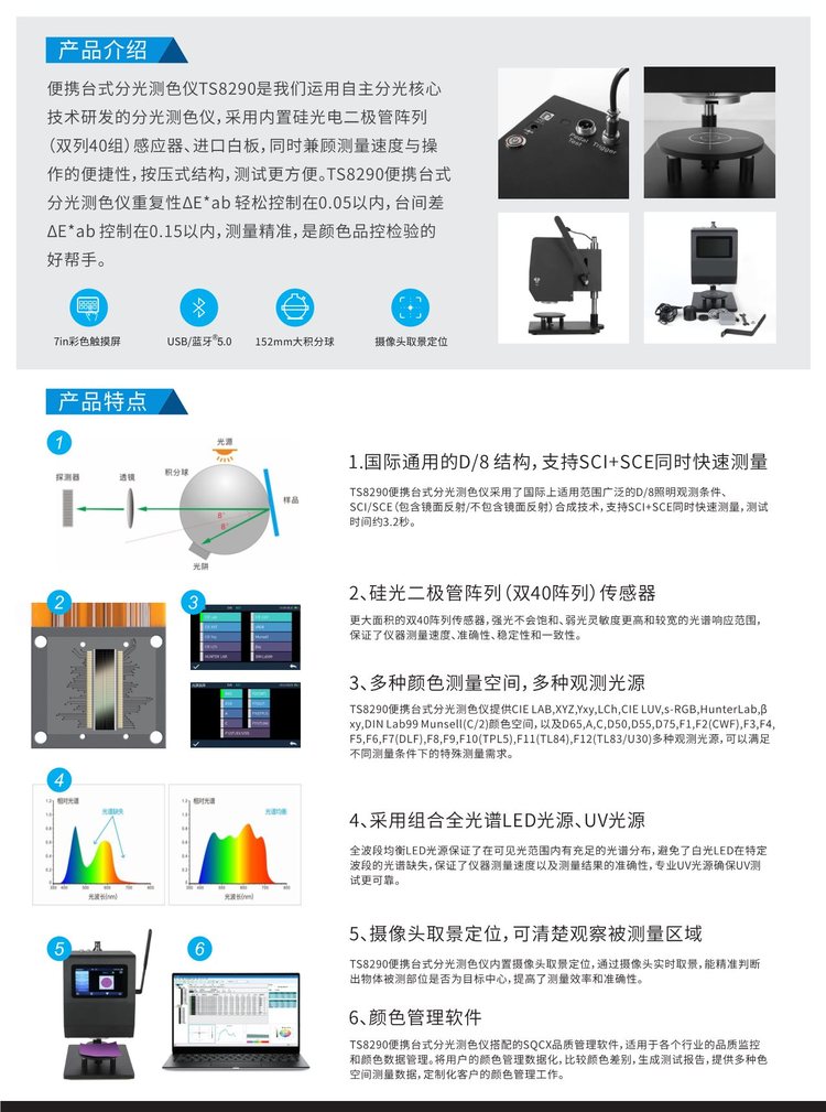 便攜臺(tái)式分光測色儀TS8290產(chǎn)品介紹